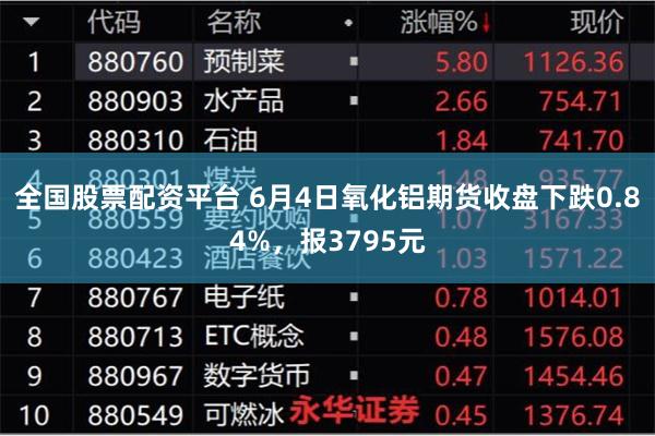 全国股票配资平台 6月4日氧化铝期货收盘下跌0.84%，报3795元