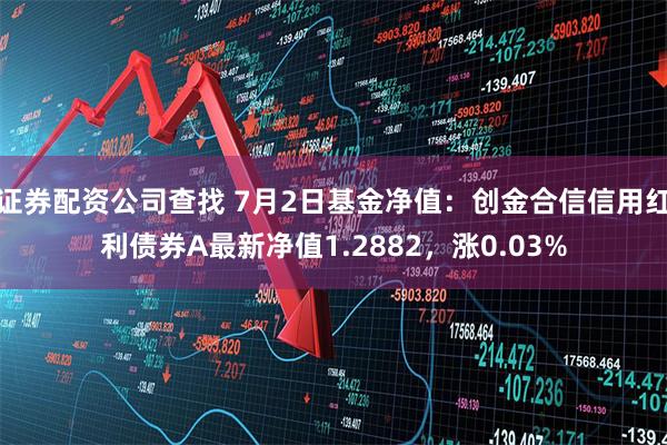 证券配资公司查找 7月2日基金净值：创金合信信用红利债券A最新净值1.2882，涨0.03%