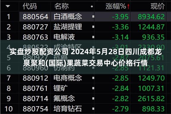 实盘炒股配资公司 2024年5月28日四川成都龙泉聚和(国际