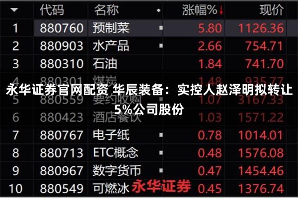 永华证券官网配资 华辰装备：实控人赵泽明拟转让5%公司股份