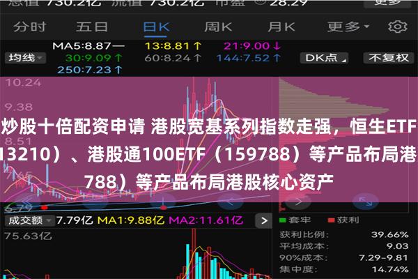 炒股十倍配资申请 港股宽基系列指数走强，恒生ETF易方达（513210）、港股通100ETF（159788）等产品布局港股核心资产